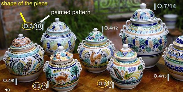 mexican ceramic mexican potttery folk art talavera Gorky Gonzalez Example placing order